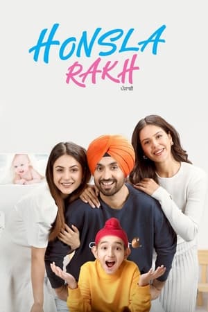 Honsla Rakh (2021) Punjabi Movie 480p HDRip – [450MB]